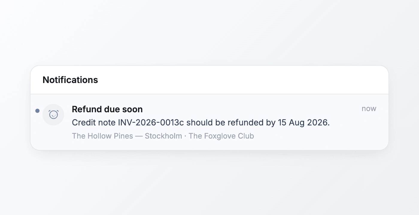 Refund-due reminder notification