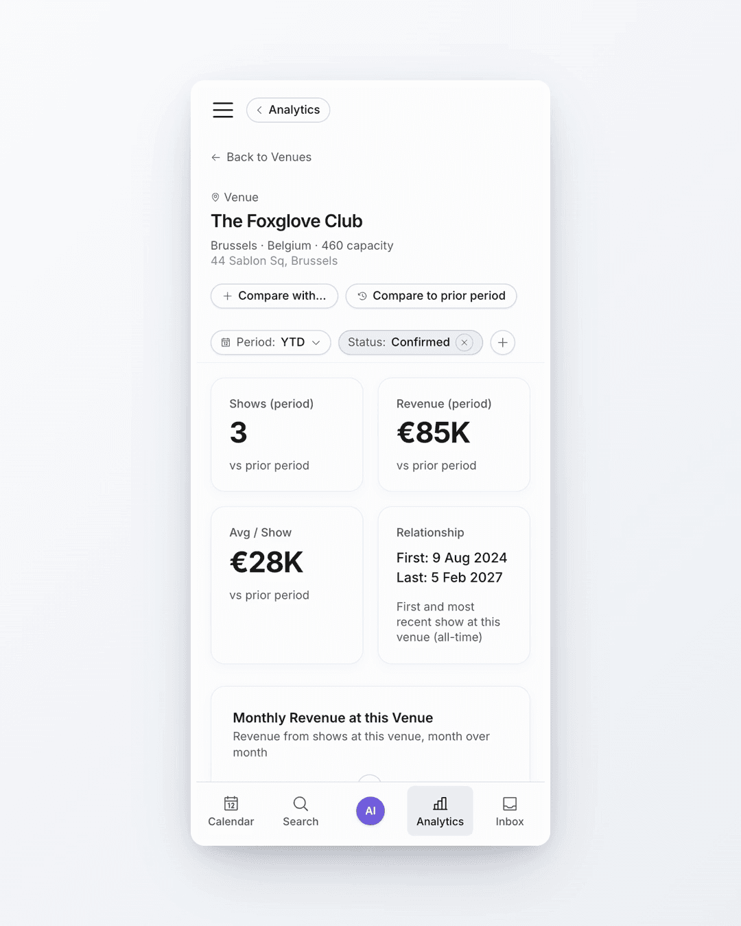 A venue's analytics drilldown on mobile