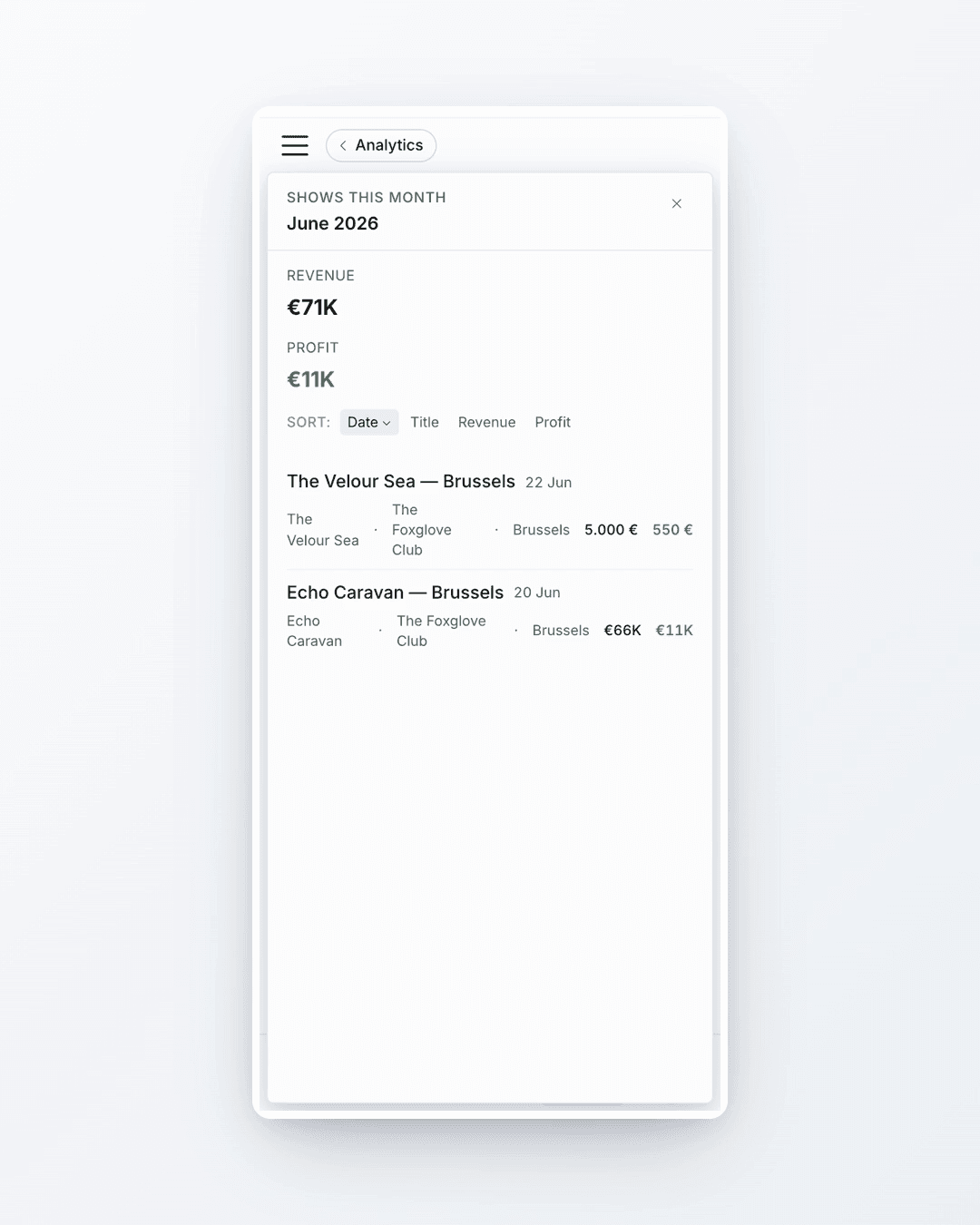 A month's shows opened from the revenue chart on mobile
