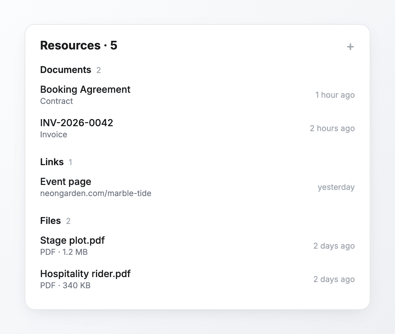 Resources grouped into Documents, Links, Files